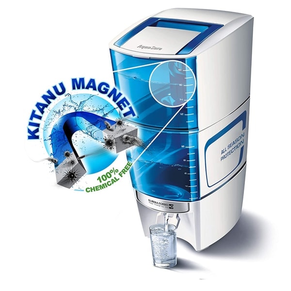 Eureka Forbes Aquasure from Aquaguard Amrit 20-Litre Water Purifier